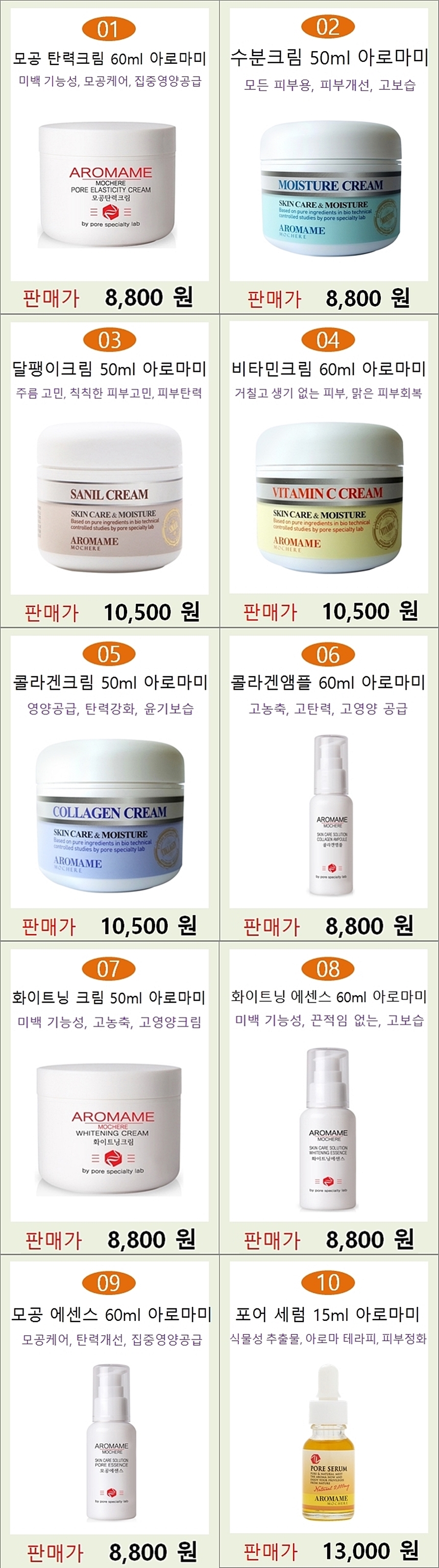 New Event Pore Elasticity Cream 60ml Aromatic Whit