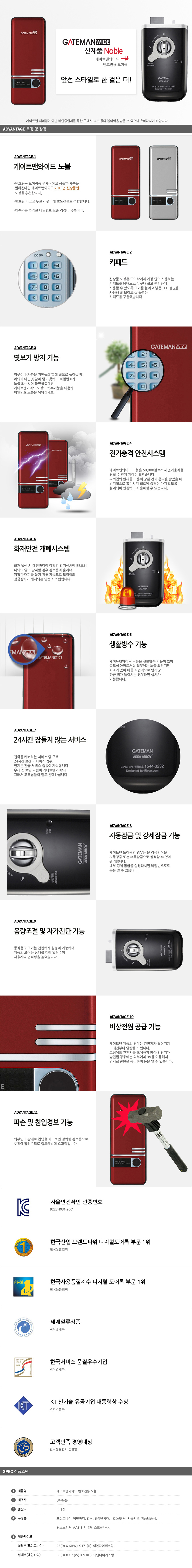 New Doorlock Gate Man Noble Auxiliary Key Free ins