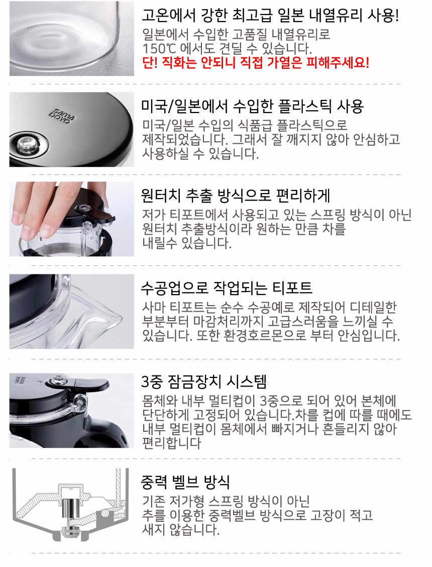 4 seasons Tippo genuine Sama Toyo pot set Heat-res