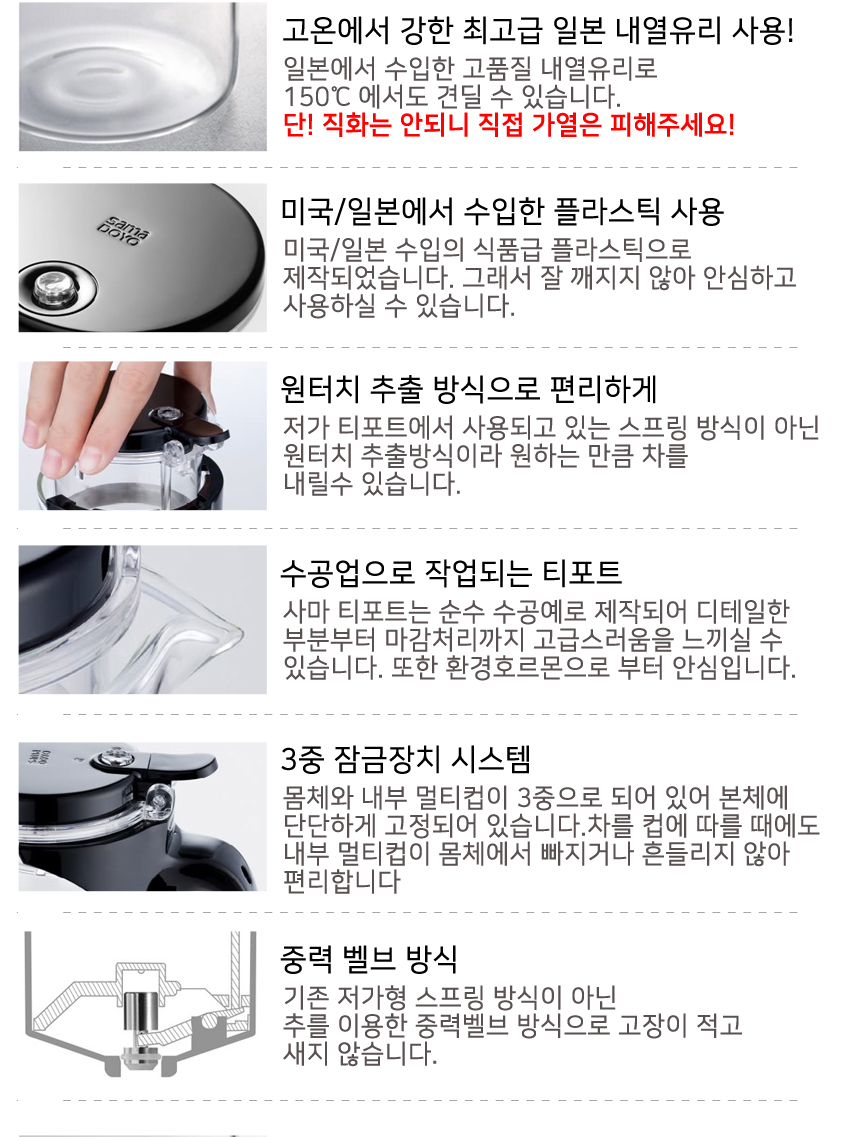 4 seasons Tippo genuine Sama Toyo pot set Heat-res