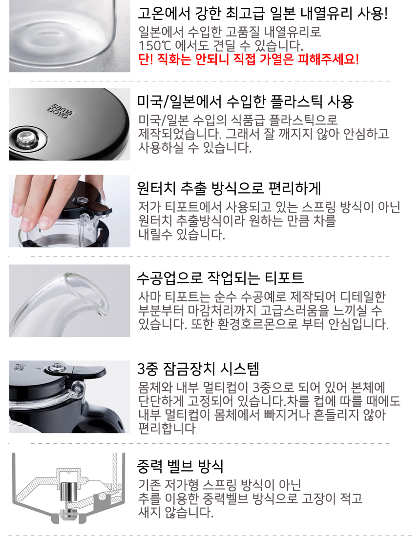 4 seasons Tippo genuine Sama Toyo pot set Heat-res