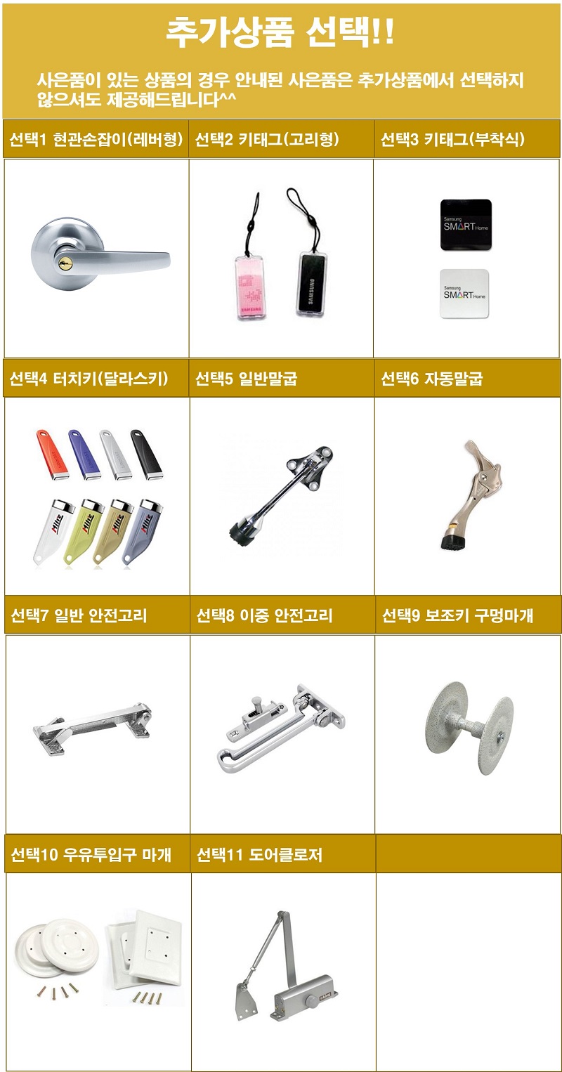 New Doorlock Free Shipping Gateman WV20 Password +