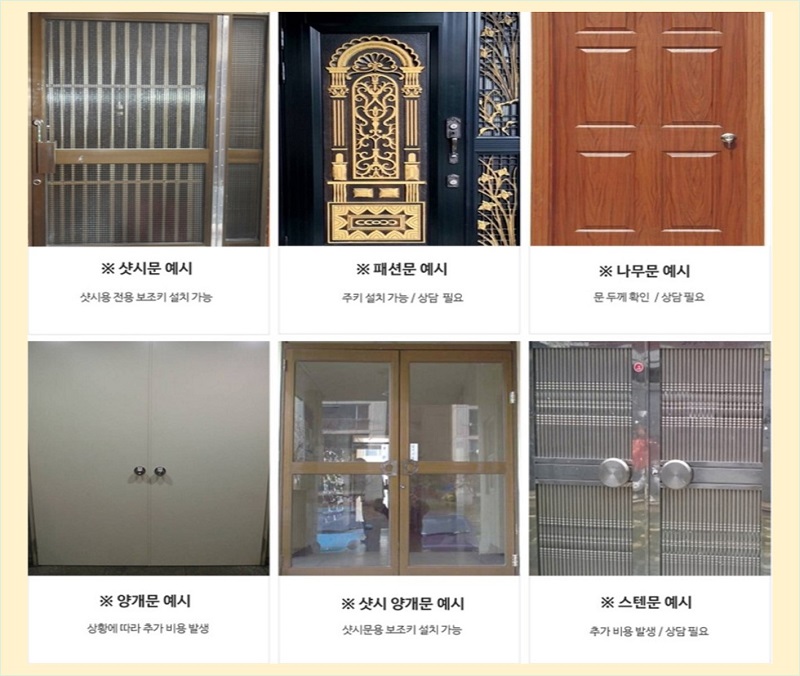 New Doorlock Free Shipping Gateman WV20 Password +