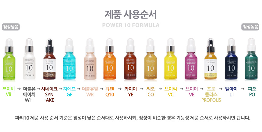 It's Skin Power 10 Formula Effector Ampoules Es