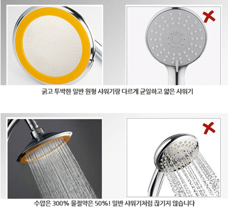 NEW POWERFUL SHOWERHEAD Bathroom Shower Head Repla