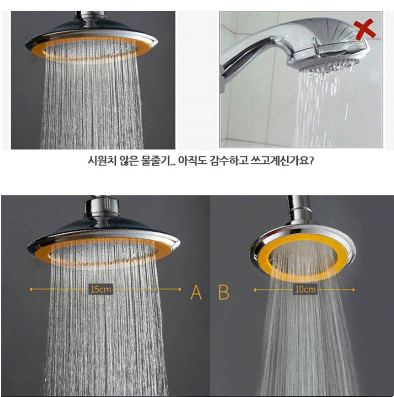 NEW POWERFUL SHOWERHEAD Bathroom Shower Head Repla