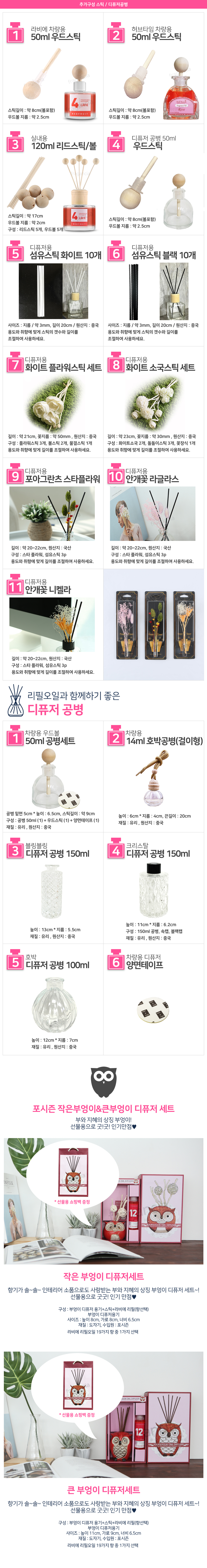 Car Air Freshener Hub Time Red Refuse Diffuser Ref