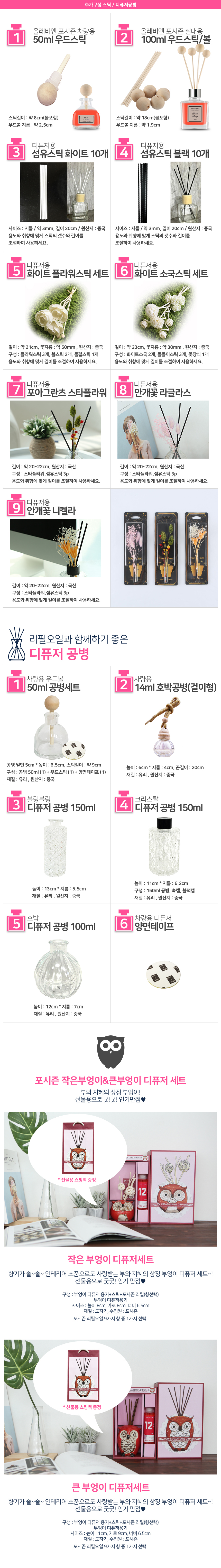 Car Air Freshener Four Seasons Black Cherry Diffus