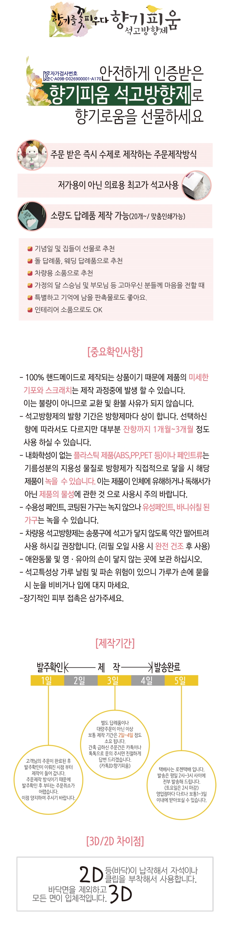 Car Air Freshener Cactus gypsum aroma 2 set case