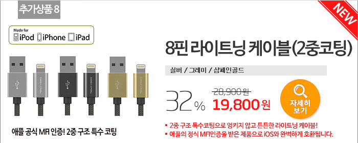 NEW MOBILE PHONE HOLDER Nine Bridge Dash Crab Mono