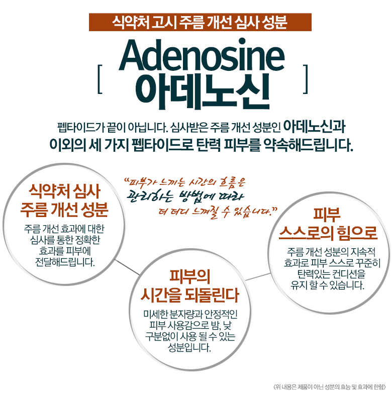 New Lets Cure Wrinkle-improving functional cosmeti