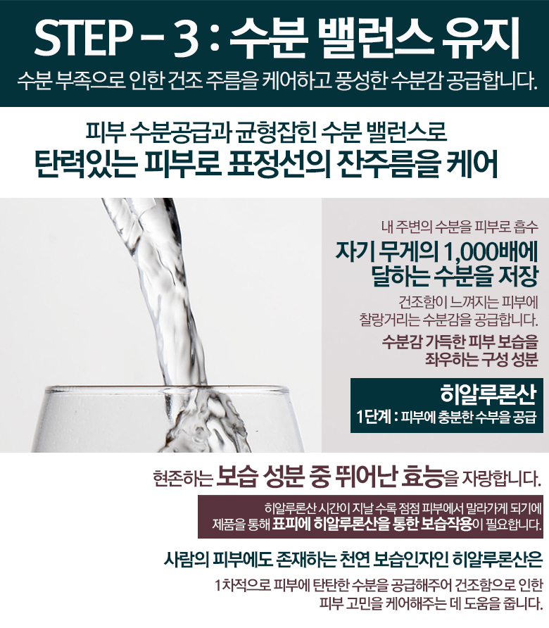 New Lets Cure Wrinkle-improving functional cosmeti