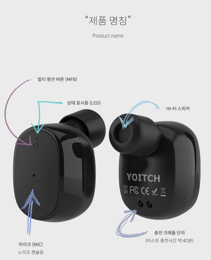NEW BLUETOOTH EARPHONE Yoichi Beast Tws YBS300