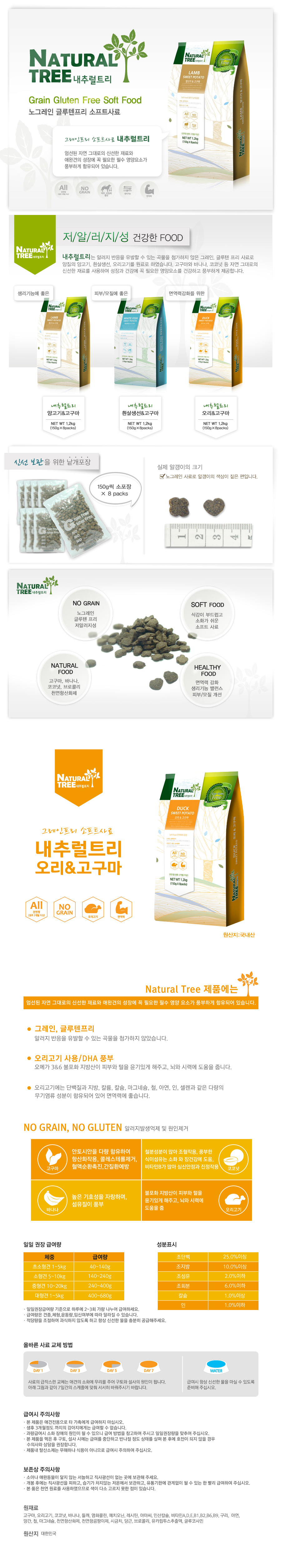 NEW PET DOG FEED NATURAL TREE Natural Tree Duck &a