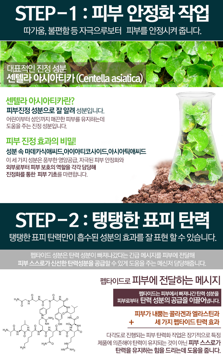 New Lets Cure Wrinkle-improving functional cosmeti