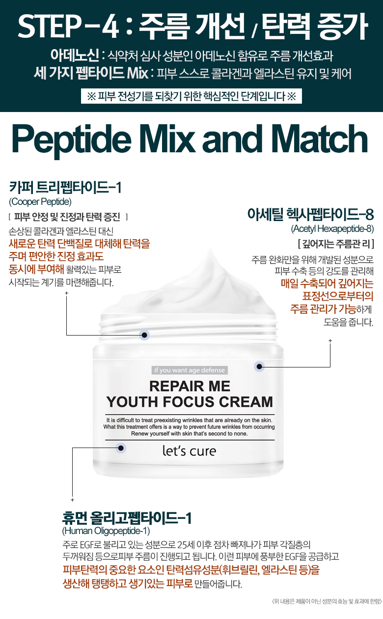 New Lets Cure Wrinkle-improving functional cosmeti