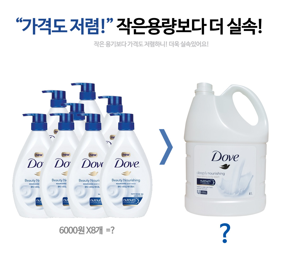 NEW DOVE Dove Body Wash 4L refill for large-sized 