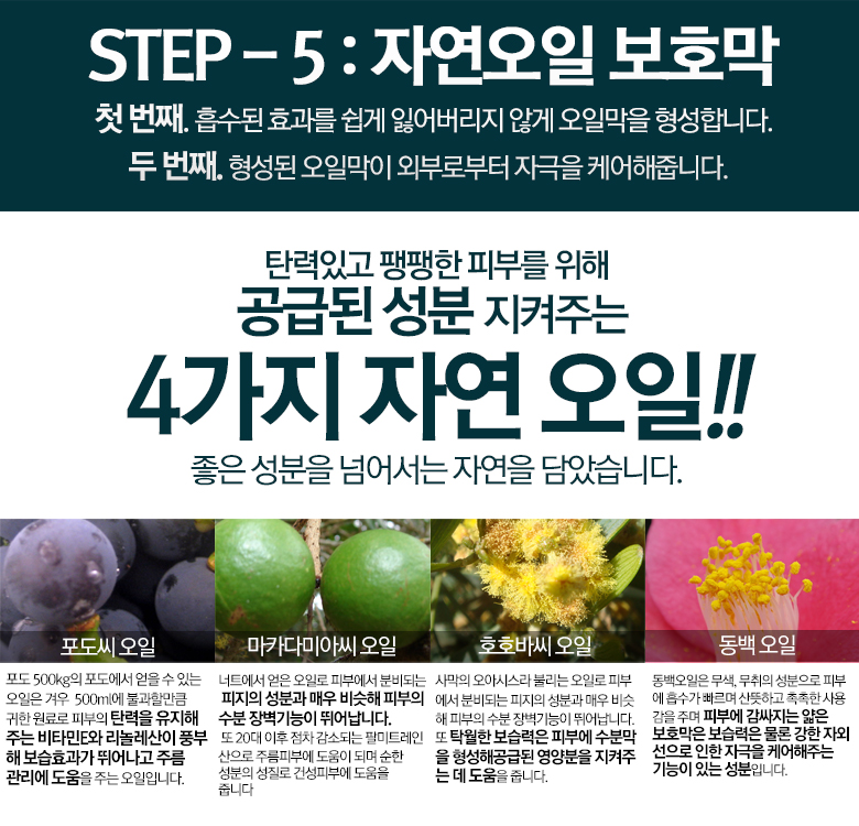 New Lets Cure Wrinkle-improving functional cosmeti