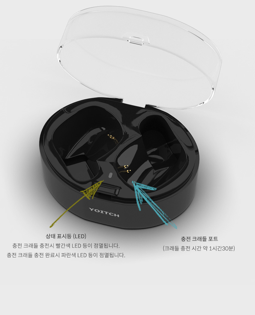 NEW BLUETOOTH EARPHONE Yoichi Beast Tws YBS300