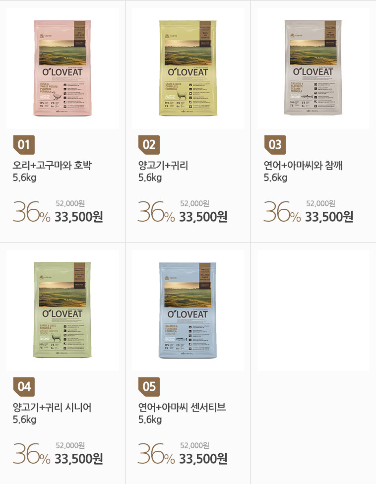 NEW PET DOG FEED Sajo Love It Dog Feed 5.6kg Colle