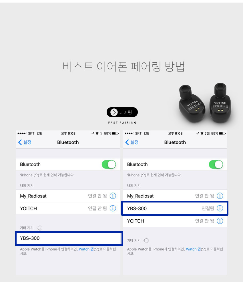 NEW BLUETOOTH EARPHONE Yoichi Beast Tws YBS300