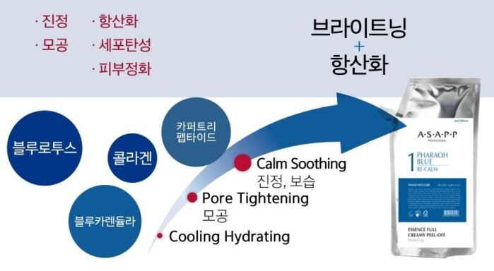 NEW SKIN MASQUE Latest Renewal Product Asap Modeli