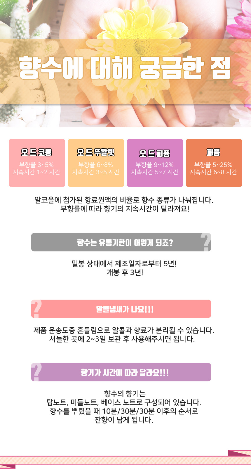 Star Walker Man Eau De Toilette 50ml 75ml Fragranc