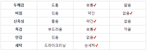 New Women's Pants Omai fitting room waist bandi