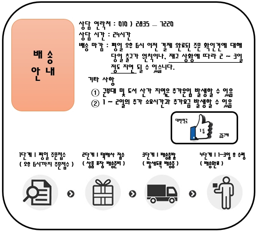 Korea's First Tool IONic DECEL Doctor Vita Prem