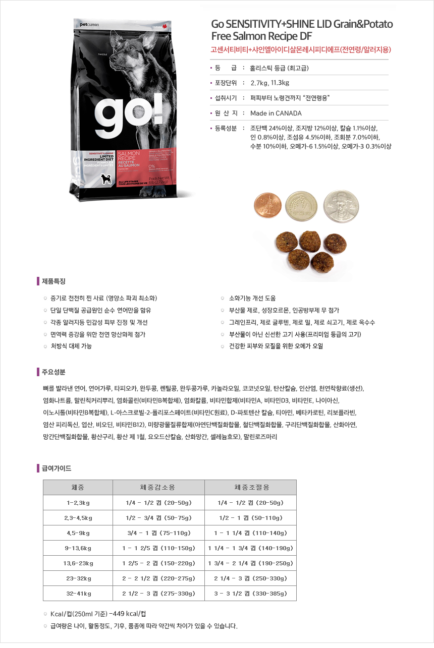 NEW PET DOG FEED and salmon LID puppy feed 1.36kg 