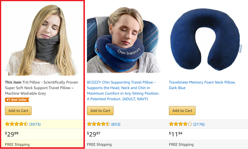 Travel Neck Cushion Travel Neck pillow Contents Ve