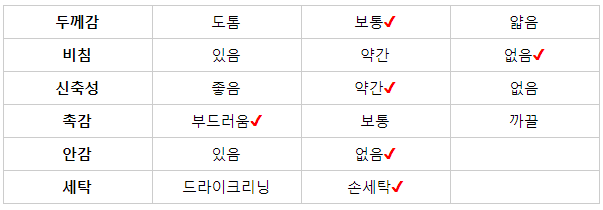 Omai fitting room flower chiffon strap dress + whi