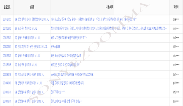 Women Jeans Pants Banding Mickey Mouse Goofy Chara