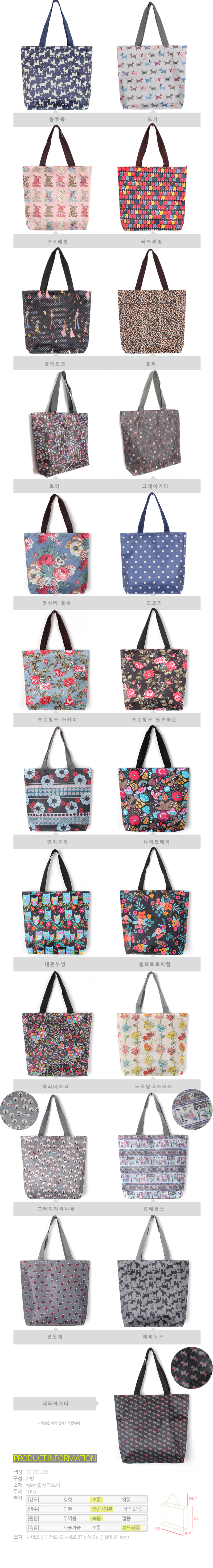 NEW ECO BAG Eco-Back Plain Shoulder Bag Waterproof