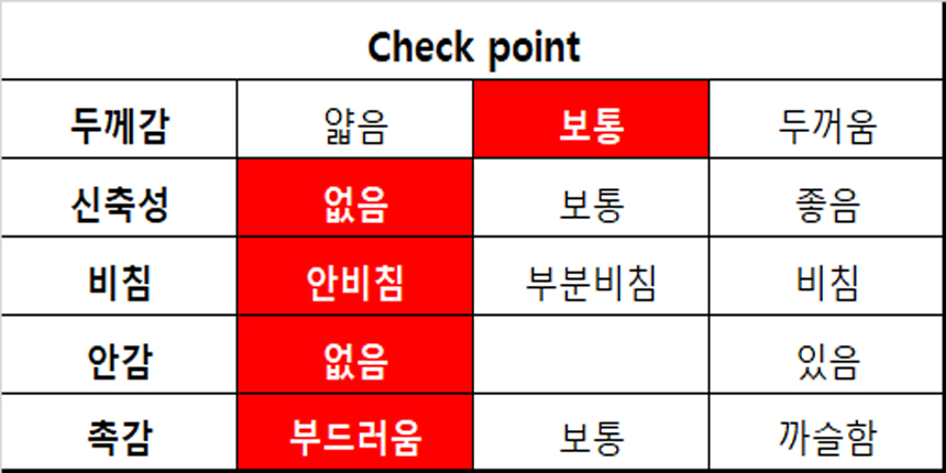 NEW FASHION LADY GIRL Blouse 2 color dot blouse