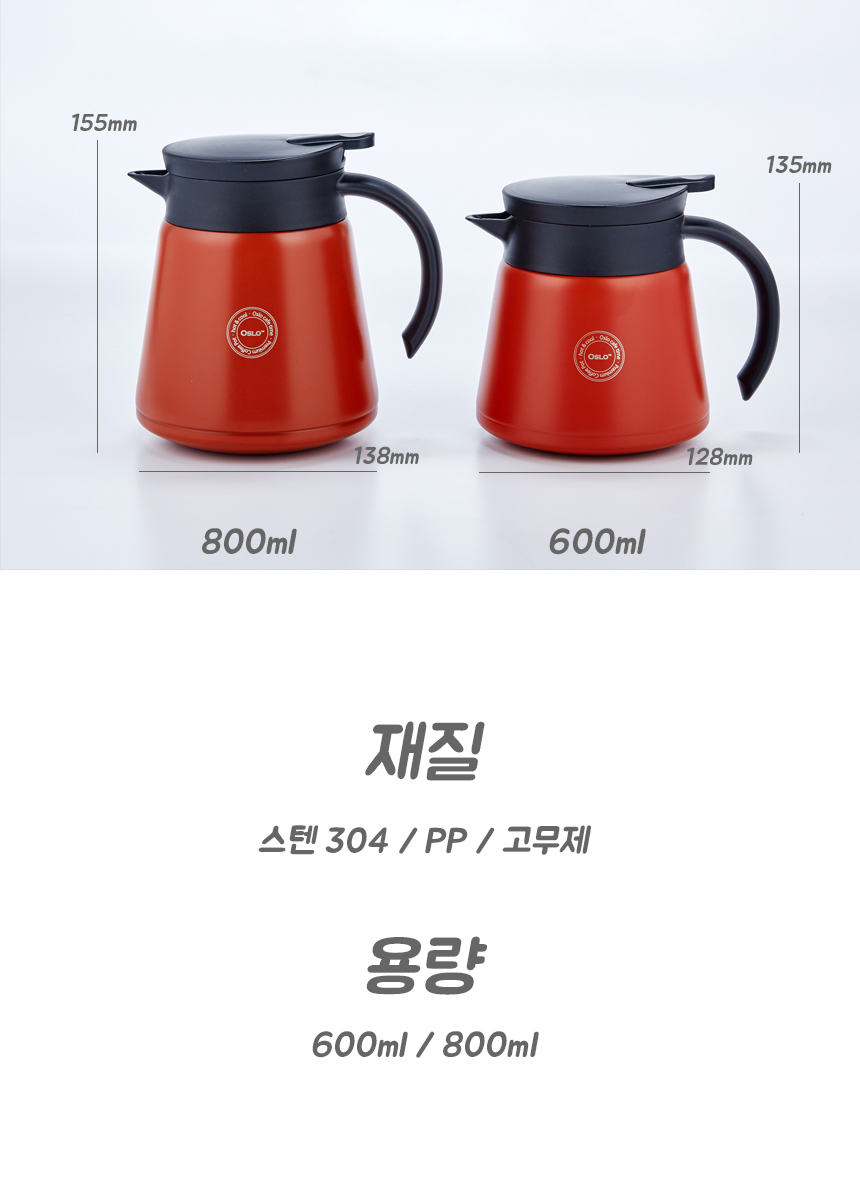 Paul Inlet Insulated Stainless Steel Coffee 600ml 