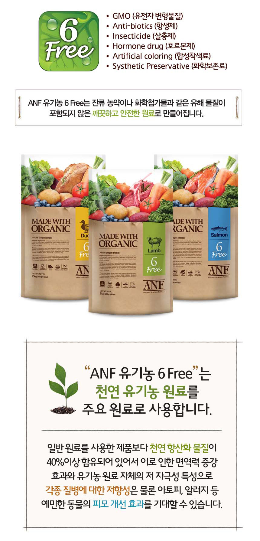 NEW PET DOG FEED ANF 6free Duck Salmon 6kg Organic