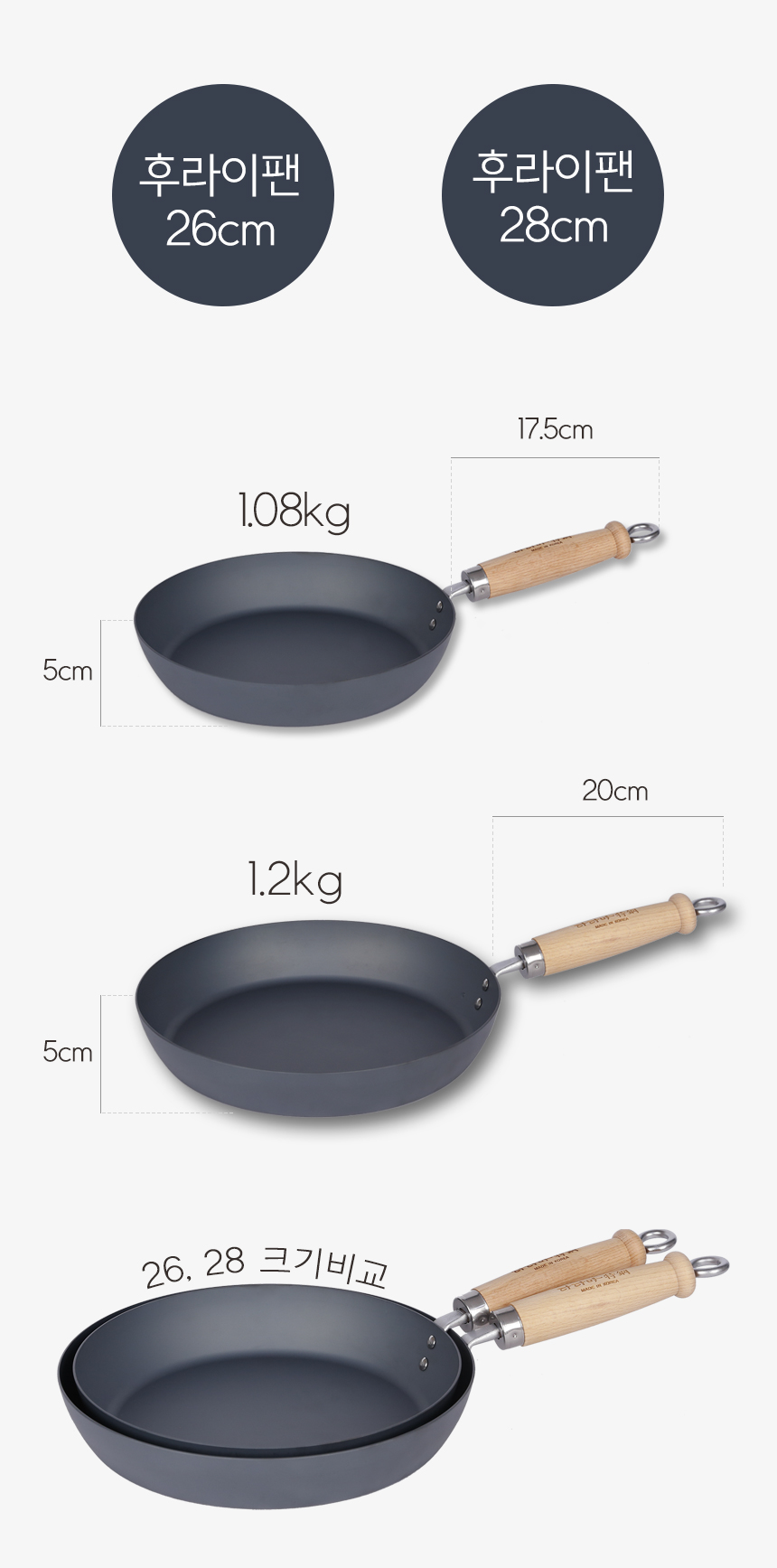 NEW FRYING PAN 800 degree eco-friendly cast iron F