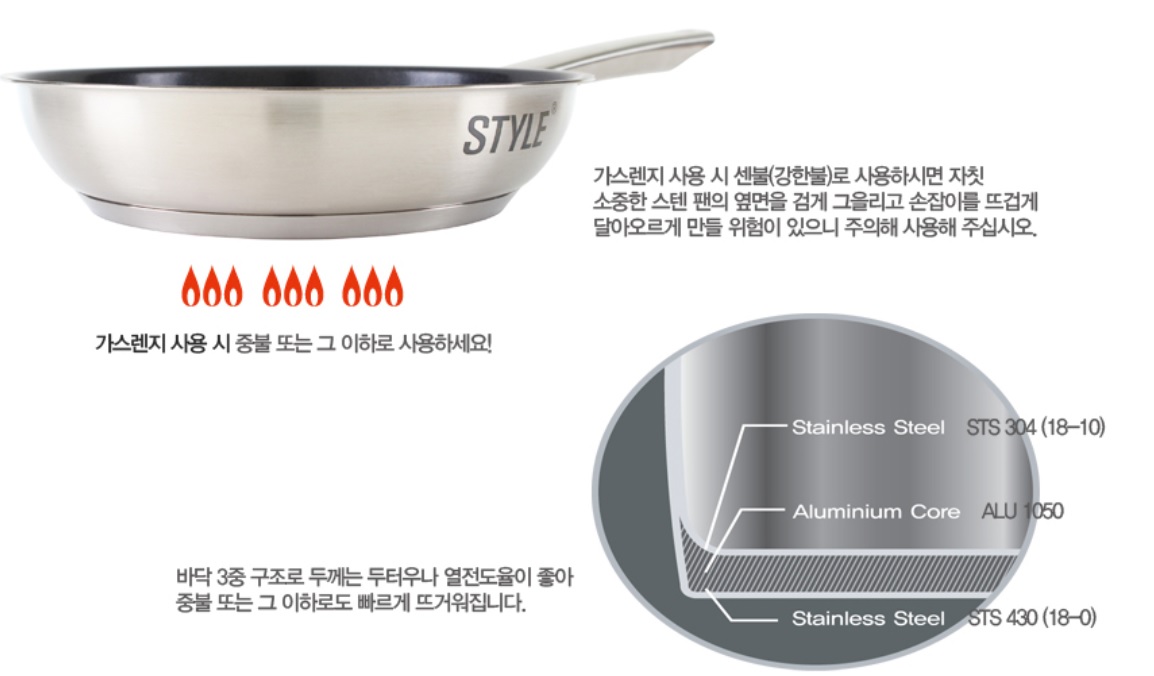 NEW FRYING PAN Frying pan style Sten Love Song 20 