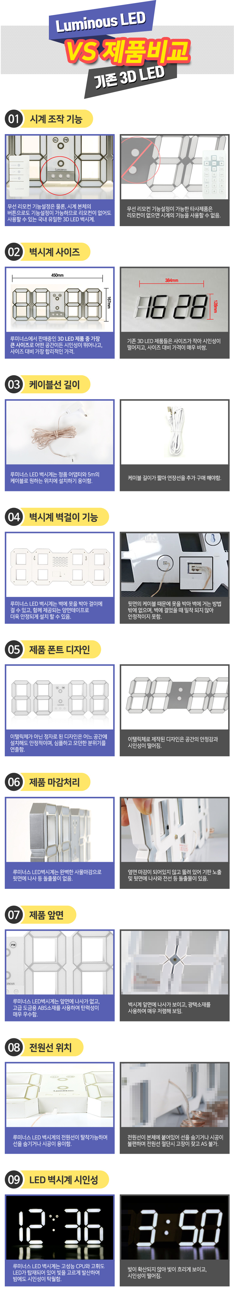 Digital wall clock silence LED beautiful design hi