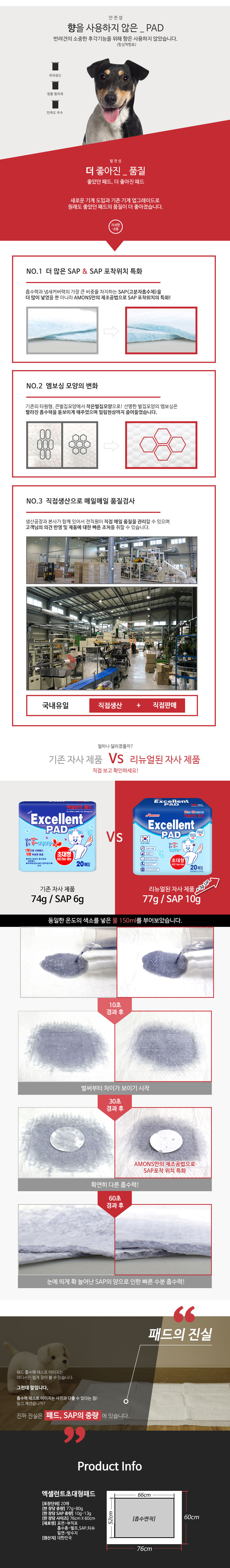 Large excellent pads 20 pieces x 6 pieces 76cm X 6