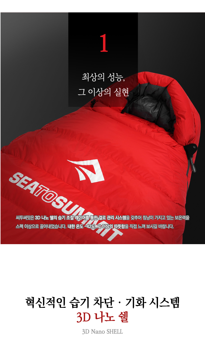 CTS Summit Alpine AP3 Red Winter Backpacking Momo 