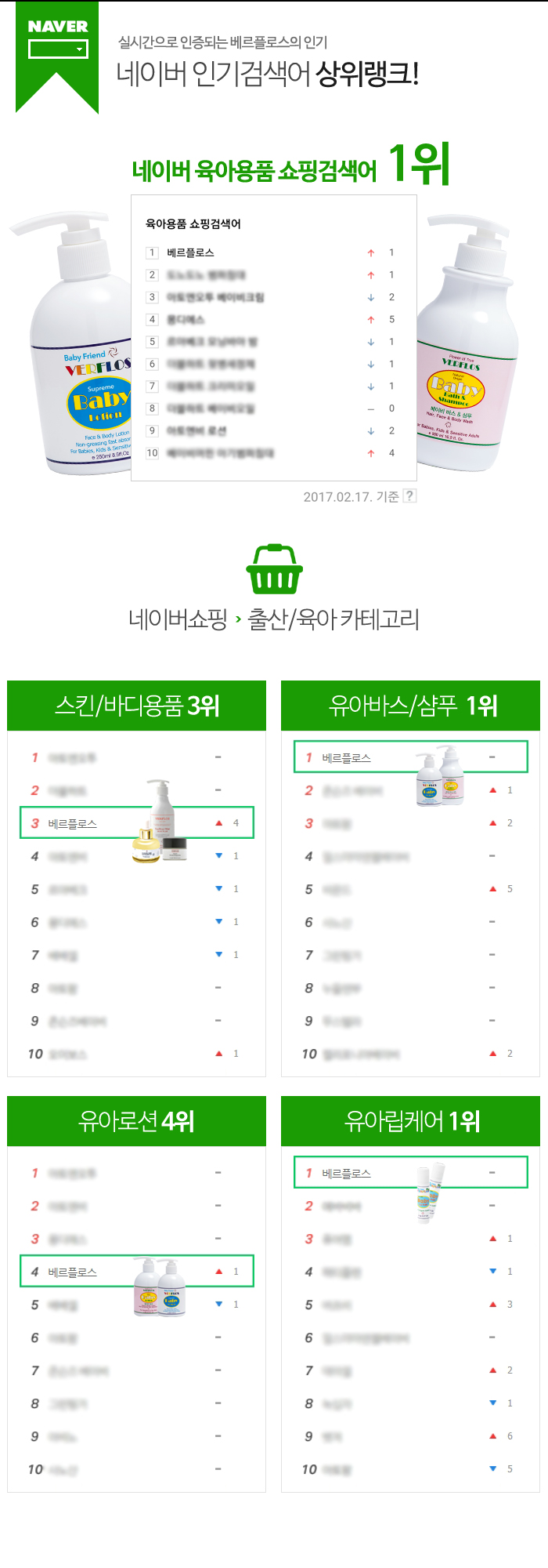 Verfrose Infant Soothing Lotion 250ml- baby, newbo