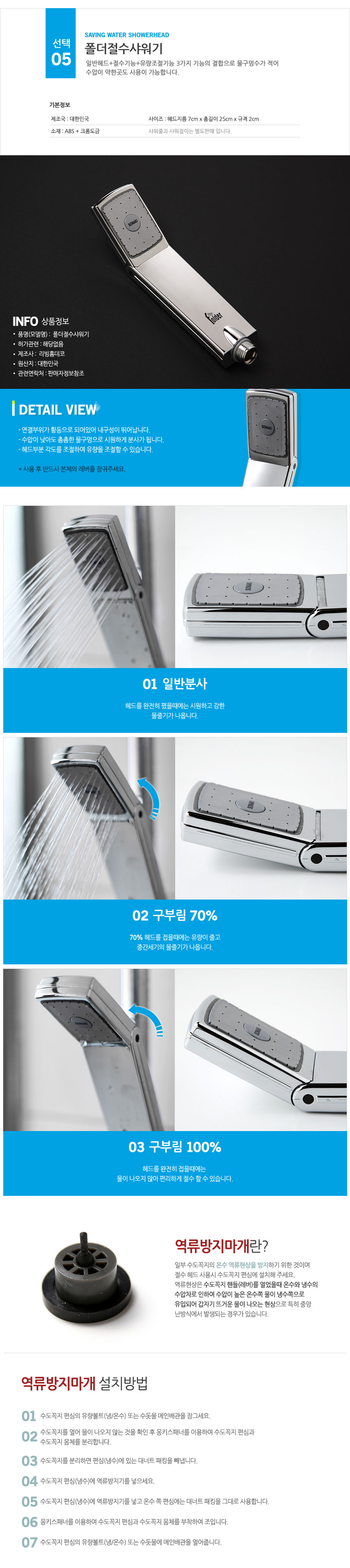 NEW POWERFUL SHOWERHEAD Sunflower Shower Head Repl