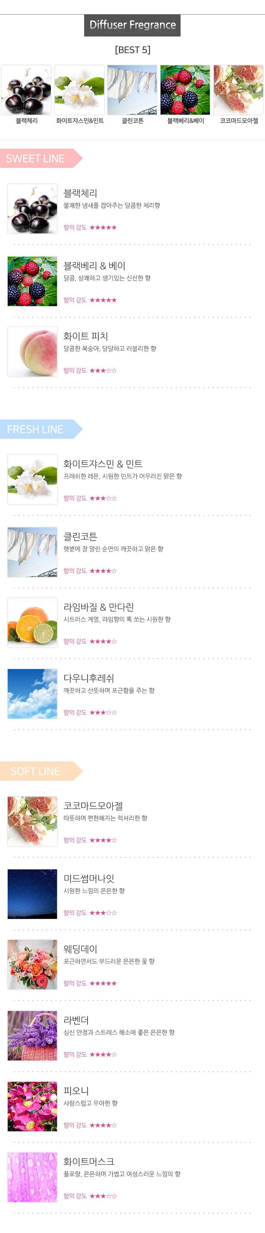 Car Air Freshener Sophiy Gift Diffuser, 1 + 1 for 