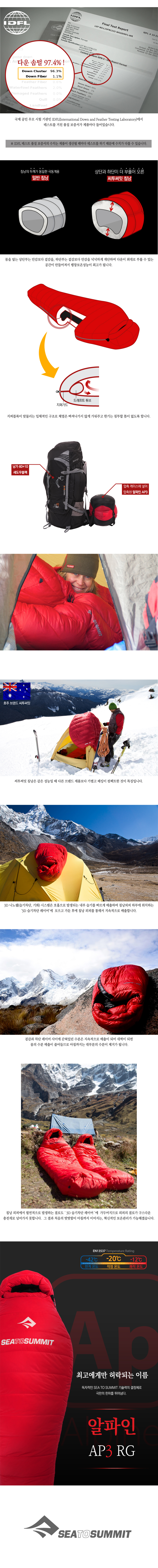 CTS Summit Alpine AP3 Red Winter Backpacking Momo 