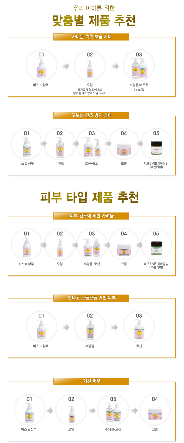 Verfrose Infant Soothing Lotion 250ml- baby, newbo