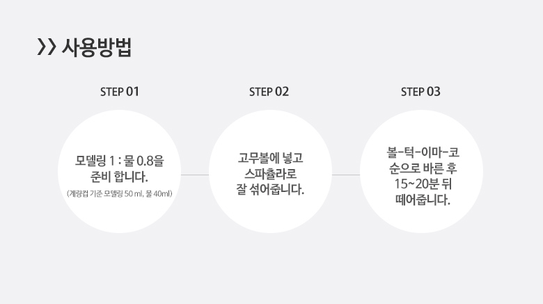 NEW SKIN MASQUE INNER KALLIA Inner Calla Charm