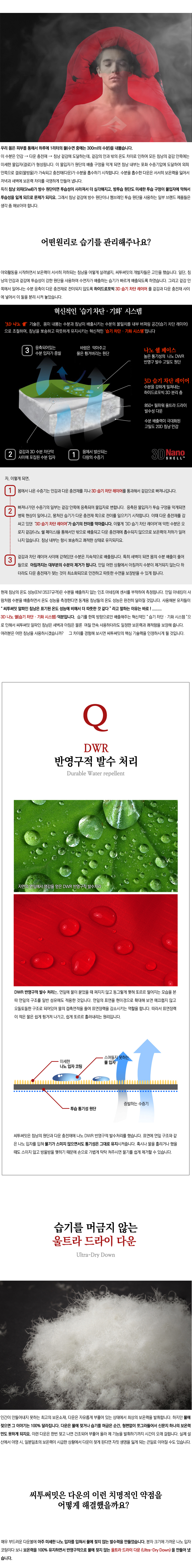 CTS Summit Alpine AP3 Red Winter Backpacking Momo 