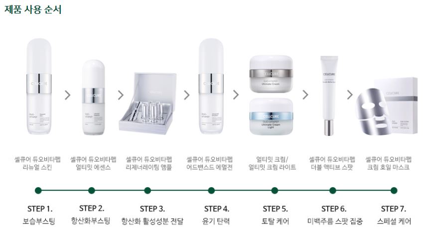 New Chuseok Gift Specials Duovita Pep _ Kim Tae He